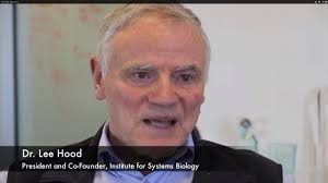 ISB: Annual Report 2012