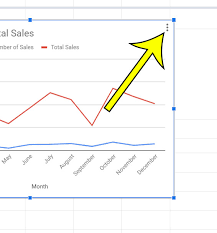 How To Download A Google Sheets Chart As A Png Live2tech