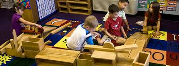 Is There Still Play in Kindergarten ...