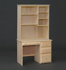 Pin On Mueble Escritorio