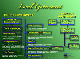 caggia social studies civics economics comparative