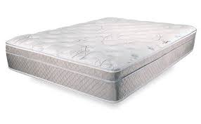 Nevertheless, we were very comfortable in awarding the sleep republic mattress as australia's premier mattress in a box, for the second straight year. Dreamfoam Ultimate Dreams Eurotop Latex Mattress Review The Sleep Judge