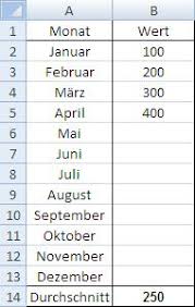 Hier die leere tabelle als pdf runterladen „verlaufsparameter.pdf. Auflistung Uber 100 Excel Tipps Und Tricks Auf Der Controllerspielwiese