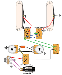 5 way switches explained alloutput com. Ultra Flexible Wiring For Your Duo Sonic Premier Guitar