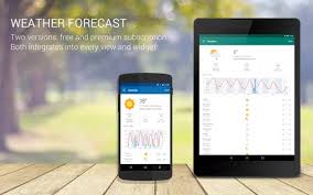 Download free apk file digical calendar 7758 digibites productivity everyone add to wishlist adding digical is the premium version of digical by purchasing . Digical Calendar Agenda Apk 2 2 5 Download For Android Download Digical Calendar Agenda Apk Latest Version Apkfab Com