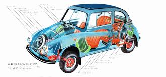 subaru 360 brochure in japanese vintage retro advertising subaru subaru motors car