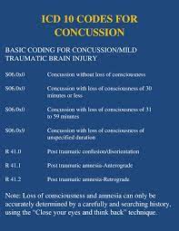 Recent Developments In Concussion And Traumatic Brain Injuries Ppt Download
