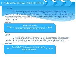 Persentase penduduk usia 15 tahun keatas yang merupakan angkatan kerja. Tpak Adalah