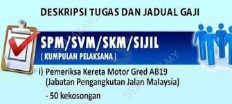 We did not find results for: Senarai Tugas Pemeriksa Kereta Motor Gred Ab19