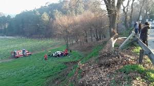 Op zoek naar een koopwoning in moreira de cónegos? Despiste Aparatoso Deixa Jovens De Povoa De Lanhoso Feridos Em Moreira De Conegos