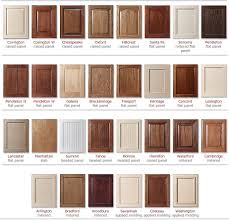 Types Of Kitchen Cabinet Styles Kitchen Cabinet Door Styles Kitchen Cabinet Styles Wood Kitchen Cabinets