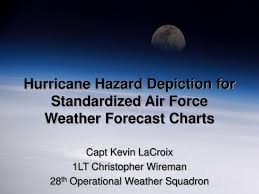 ppt hurricane hazard depiction for standardized air force