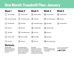 a one month treadmill workout to get