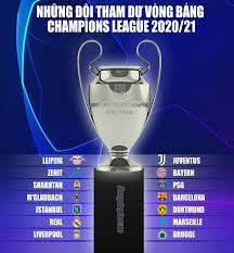 Chúng tôi bước vào hai trận thua chelsea chỉ 2 ngày sau trận đấu với dortmund và sau 2 trận bán kết champions league. 14 Clb Ä'a Co Ve Dá»± Vong Báº£ng Champions League 2020 21