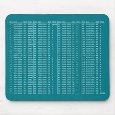 Ascii Table Mouse Pad Zazzle Com In 2020 Ascii Mouse Pad Pad
