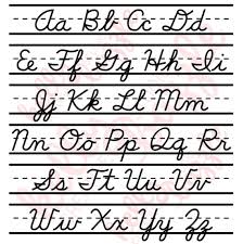 Thus, making it available for simple people. Alphabet Cursive Chart Svg File For Cricut Silhouette Abc Etsy
