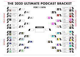 These four teams, one from each region (east, south, midwest, and west), compete in a preselected location for the national championship. March Madness Vote In Our Ultimate Podcast Bracket Final Four