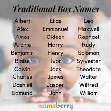 List of man names beginning with the letters jo. Traditional Boy Names The Ultimate Guide Traditional Boy Names Baby Names Boy Names