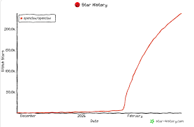 OpenClaw AI | Personal AI Assistant - OpenClawd
