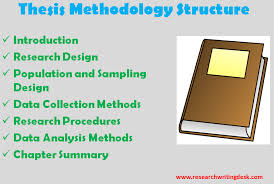 Taking into account the irreversible place of the methodology part of the research paper. Thesis Chapter Three Help Methodology Writing Services Research Writing Desk