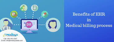 Benefits Of Ehr In Medical Billing Process Leading Medical