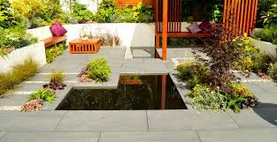 Comment Bien Nettoyer Sa Terrasse En Carrelage M6 Deco Fr