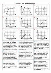 Distance Vs Time Graph Worksheet Lovely Distance Time Graphs By Mizz Happy Teaching Resource Distance Time Graphs Worksheets Distance Time Graphs Motion Graphs