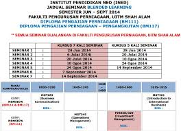 Senarai kursus pengajian ditawarkan di uitm merbok kedah dan lokasi kampus universiti teknologi mara (uitm) kedah sebagai panduan pelajar. My Blog Kp Coretan Pengajian Di Uitm Shah Alam Page 3