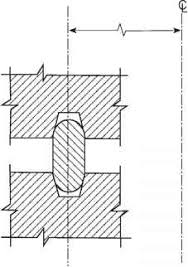 Gaskets Seals And Wellheads Api Type R Ring Joint Gasket