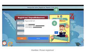 Tab buka file prefill admin mau tanya. 2 Cara Registrasi Dapodik 2020 Secara Online Dan Offline Beritapppk Com