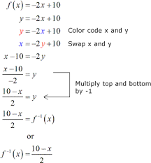 Inverse Of Linear Function Chilimath