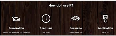 Not only that but, surely, if the paint is marketed as paint for floors then it will stand up to the rough and tumble of a boat interior right? Ronseal Diamond Hard Floor Wax Natural Oak 2 5l Amazon Co Uk Diy Tools