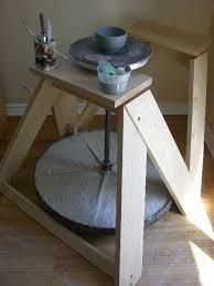 Diy Kick Wheel I M Making This Pottery Pinterest Inspiration Of Diy Pottery Wheel In 2020 Pottery Wheel Diy Pottery Supplies Diy Pottery