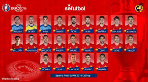 Calendarios, partidos en directo, resultados de la selección española en lne. Los 23 Jugadores De La Seleccion Espanola Para La Eurocopa 2016