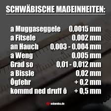 Schwabische Masseinheiten Muass Jeder Kenna Masseinheit Messen Mm Muggaseggele Schwabisch Schwaben Schw Schwabische Spruche Schwaben Witze Witzige Spruche