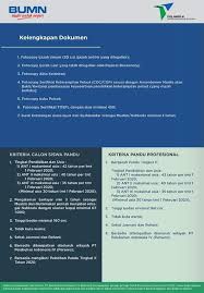 Check spelling or type a new query. Humas Pelindo Iv Sorong Posts Facebook