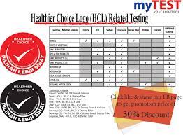 Nattest lab sdn bhd address: Facebook