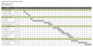 Bauzeitenplan excel vorlage kostenlos : Die Besten Excel Vorlagen Fur Einen Projektplan Smartsheet