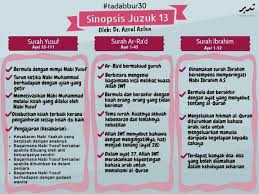 Dalam kitab suci umat islam ini, tertulis lantunan ayat yang menjelaskan tentang cinta. Pin By Nurul Akmal On Al Quran Ramadan Quran Event Ticket