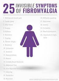 Fibromyalgia is a chronic condition that causes pain and stiffness of the tendons, muscles, and joints. Here Is Everything You Should Know About Fibromyalgia Fibromyalgia Symptoms Fibromyalgia Awareness Chronic Fatigue
