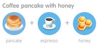 We did not find results for: Kumpulan Resep My Cafe Recipes Stories Sukaon Com