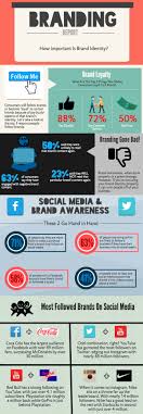 We did not find results for: Brand Equity How To Measure The Strength And Effectiveness Of Your Brand Persona Design