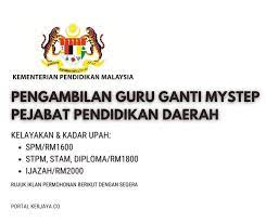 Pusat kegiatan guru kuala selangor. Jawatan Kosong Terkini Fotos Facebook