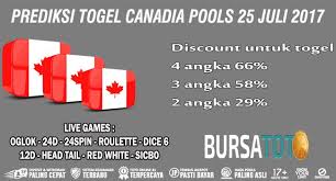 Prediksi Togel Canadia Pools 25 Juli 2017 Baca Selengkapnya Http Bit Ly 2trh2pk