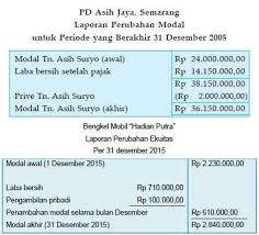 Pada perusahaan dagang maupun perusahaan jasa laporan perubahan modalekuitas. Contoh Dan Tujuan Laporan Perubahan Modal Perusahaan Dagang