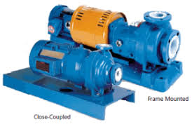 Résultat de recherche d'images pour "Images of a close coupled pump"