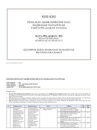 Soal uas ips kelas 1,2,3,4,5,6 soal uts bahasa indonesia kelas 8 semester 2. Kisi Kisi Ips Kelas 8 Pas Tahun 2018 2019