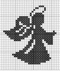 These designs may be purchased at your local needlework shop or at online needlework shops. 29 Cross Stitch Angels Ideas Cross Stitch Angels Cross Stitch Stitch