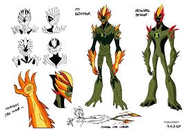 Ultimate alien, and ben 10: Afiq Khairul Ben 10 Alien Force Redesign Aliens