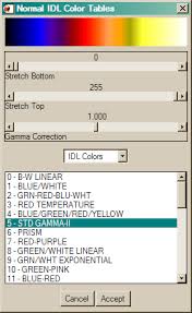 Coyote Library Color Programs